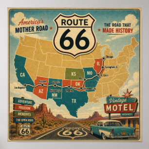 Póster Mapa Antiguo de la Carretera Madre de América
