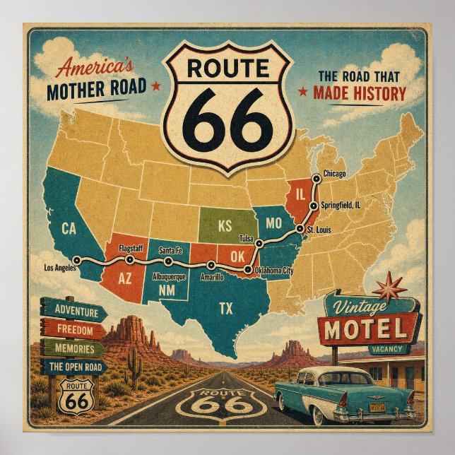 Póster Mapa Antiguo de la Carretera Madre de América (Frente)