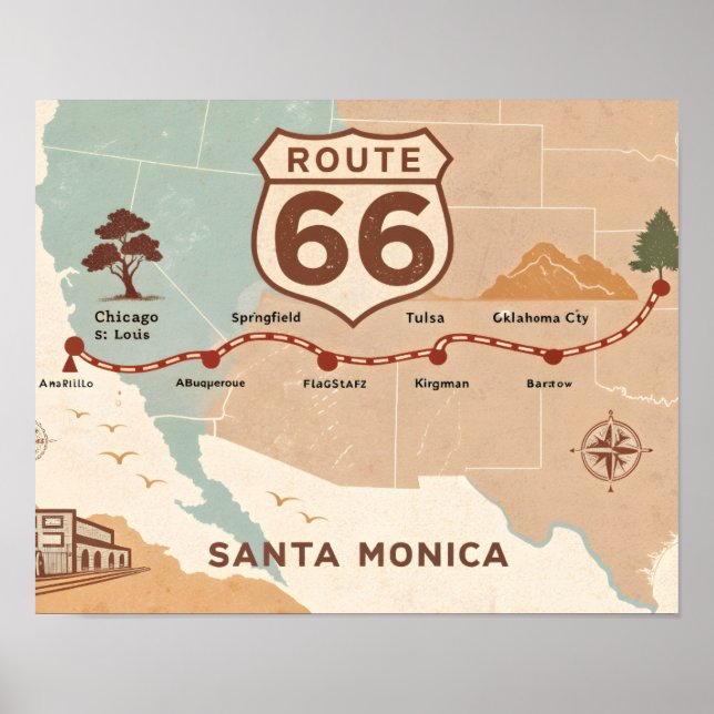 Póster Mapa Antiguo de la Ruta 66 con Ciudades Históricas (Frente)