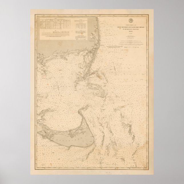 Póster Mapa antiguo de Nantucket y Cape Cod (1893) (Frente)