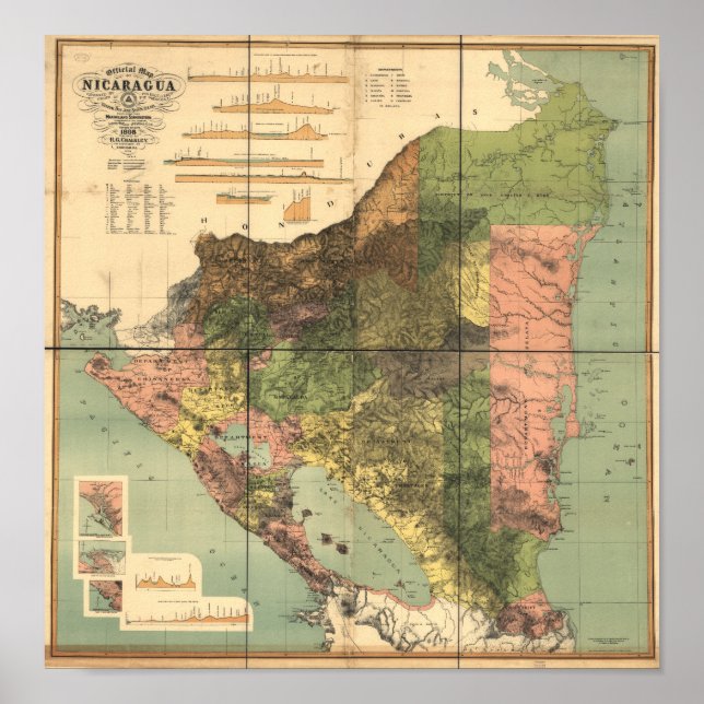 Póster Mapa antiguo de Nicaragua 1898 (Frente)