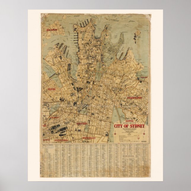 Póster Mapa antiguo de Sydney Australia (Frente)