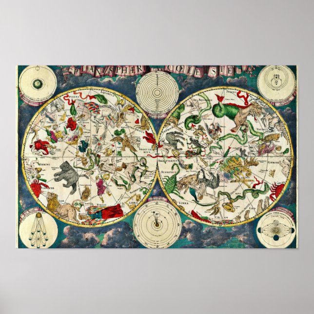 Póster Mapa Celeste Antiguo de las Constelaciones 1670 (Frente)