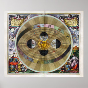 Póster Mapa celestial 1660