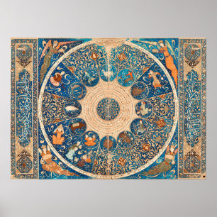 Póster Mapa celestial de los Rótulos zodiacales