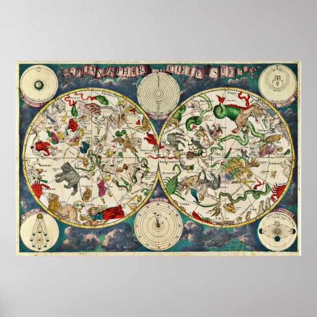 Póster Mapa Celestial del Siglo XVII (Frente)