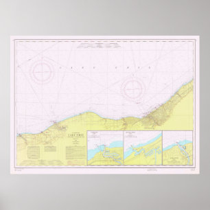 Póster Mapa costero del lago Erie (1965)