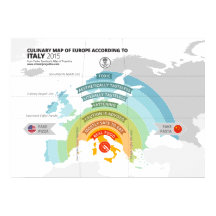 Mapa culinario de Europa según Italia