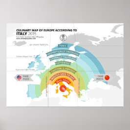 Póster Mapa culinario de Europa según Italia