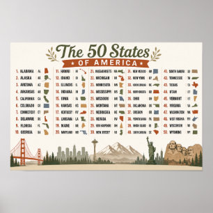 Póster Mapa de abreviaturas de los 50 estados de EE. UU.