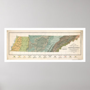 Póster Mapa de Agricultura de Tennessee 1896