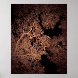 Póster Mapa de árboles 5