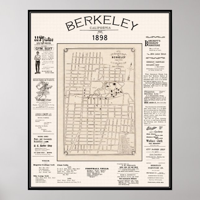 Póster Mapa de Berkeley de 1898 (Frente)