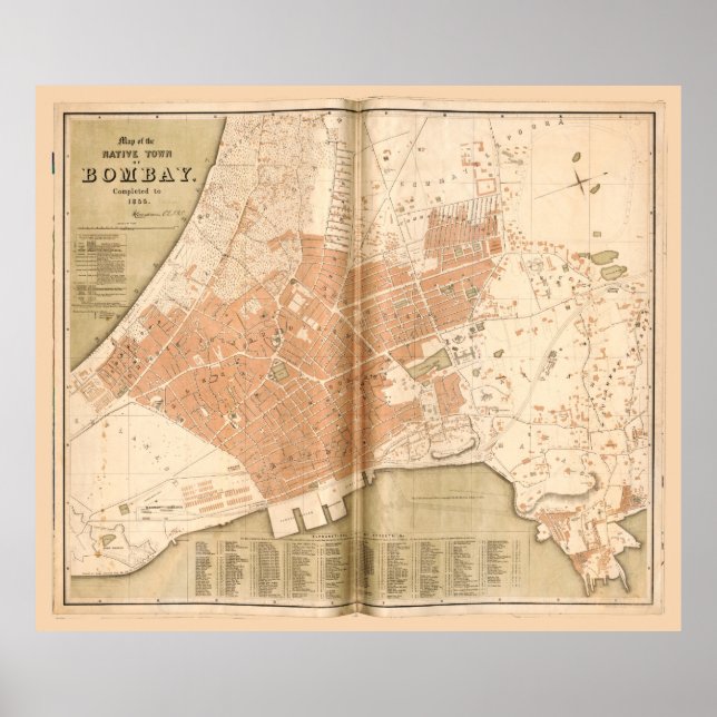 Póster Mapa de Bombay, India (1855) (Frente)