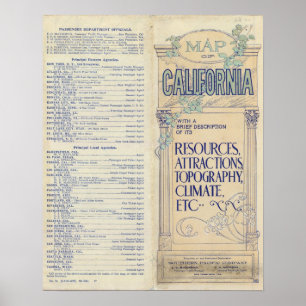 Póster Mapa de California 2
