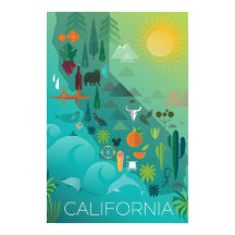 Mapa de California Impreso