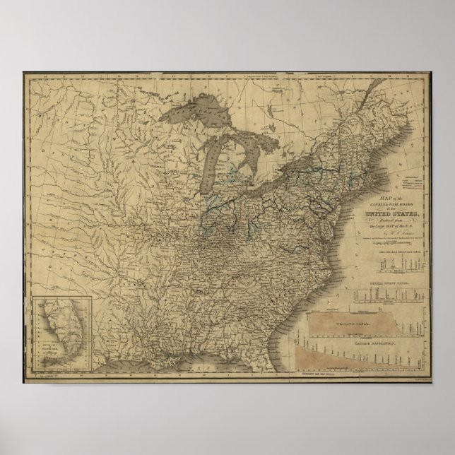 Póster Mapa de Canales y Ferrocarriles de Estados Unidos  (Frente)