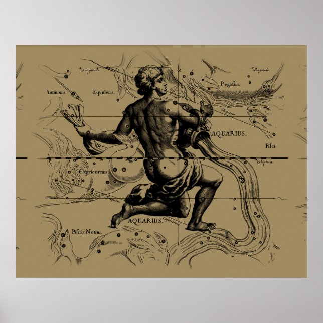Póster Mapa de Constelación de Aquarius Hevelius 1690 en  (Frente)
