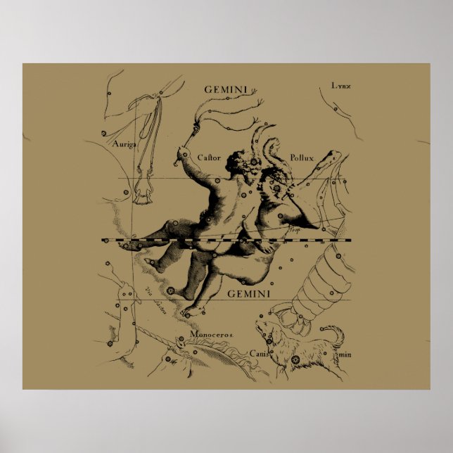 Póster Mapa de constelación de Gemini Hevelius alrededor  (Frente)