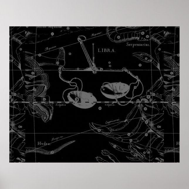 Póster Mapa de Constelación de Libra Hevelius 1690 Sept O (Frente)
