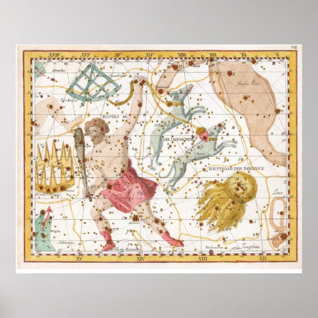 Póster Mapa de constelaciones celestes vintage (Frente)