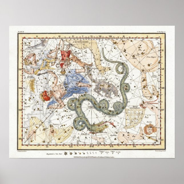 Póster Mapa de constelaciones de astronomía de época (Frente)