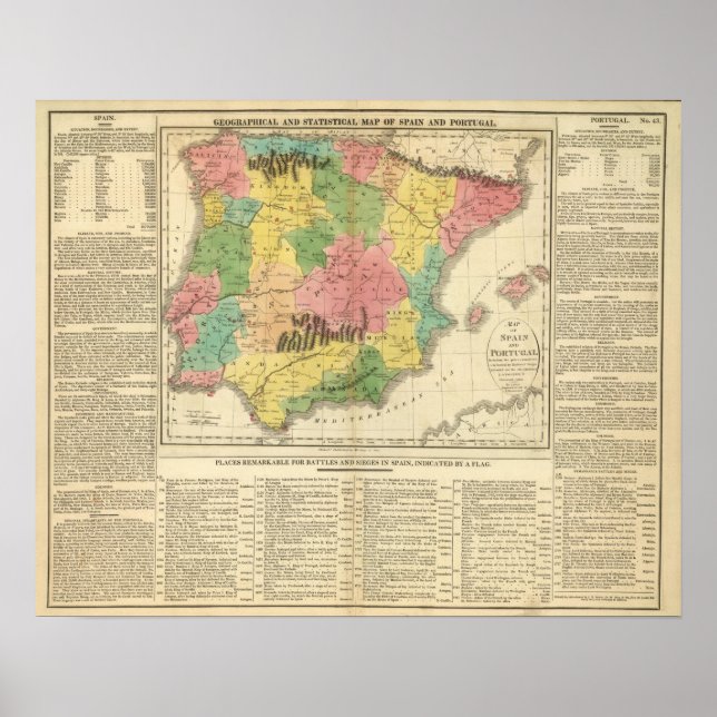 Póster Mapa de Cronología de España y Portugal (Frente)