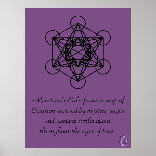 Póster Mapa de cubo de Poster de creación de Metatron (Frente)