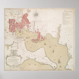 Póster Mapa de época de Baltimore MD (1793)