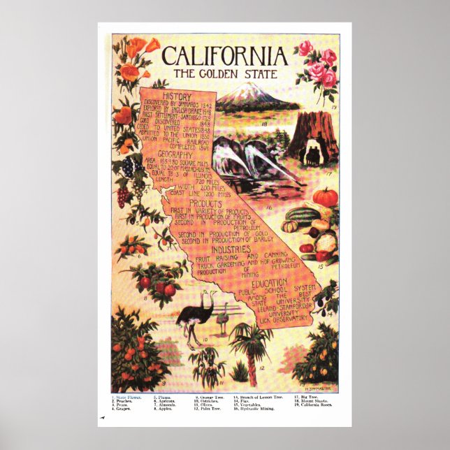 Póster Mapa de época de California (1912) (Frente)