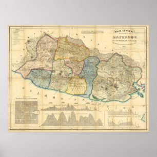 Póster Mapa de época de El Salvador (1858)