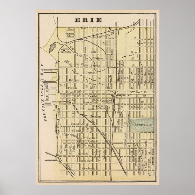 Póster Mapa de época de Erie PA (1890) (Frente)