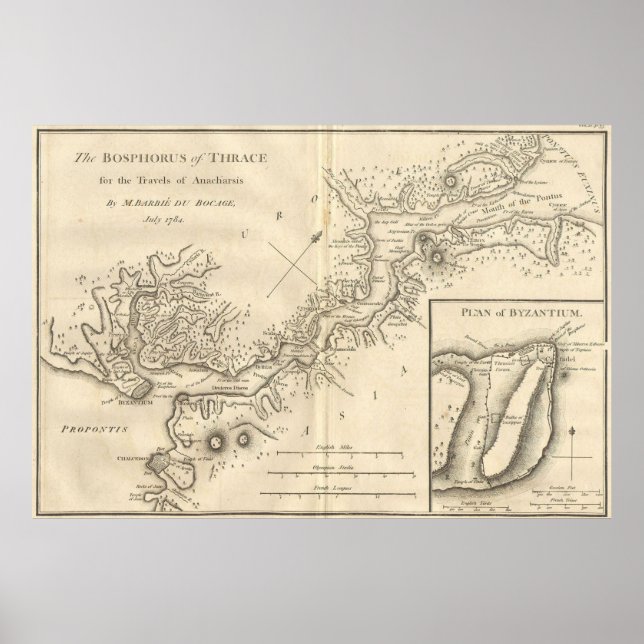 Póster Mapa de época de Estambul Turquía (1784) (Frente)