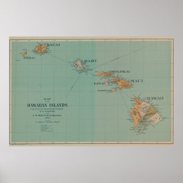 Póster Mapa de época de Hawaii (1886) (Frente)