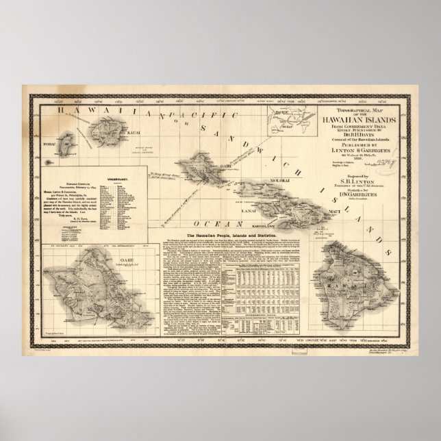 Póster Mapa de época de Hawaii (1893) (Frente)