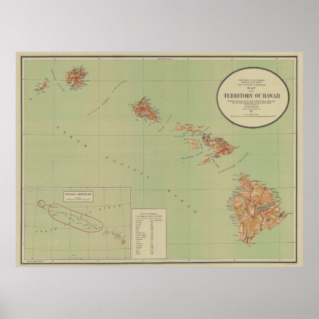 Póster Mapa de época de Hawaii (1915) (Frente)