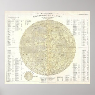 Póster Mapa de época de la luna (1880)