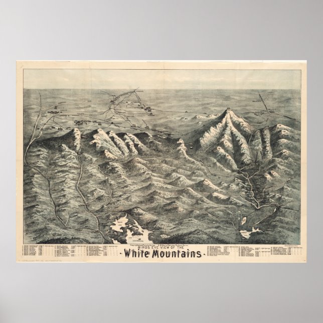 Póster Mapa de época de las montañas blancas (1890) (Frente)