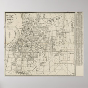 Póster Mapa de época de Memphis Tennessee (1911)
