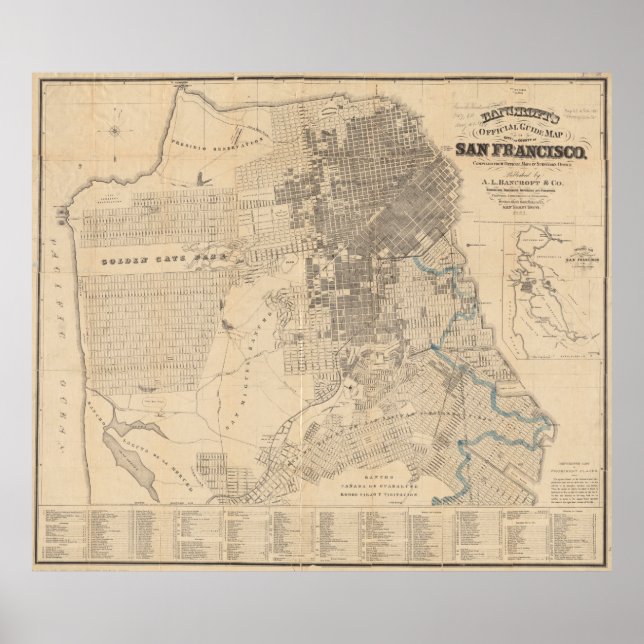 Póster Mapa de época de San Francisco CA (1881) (Frente)