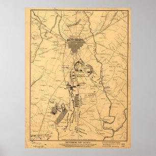 Póster Mapa de época del campo de batalla de Gettysburg (