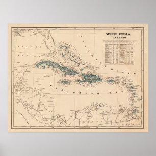 Póster Mapa de época del Caribe (1845)