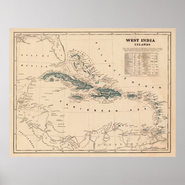 Póster Mapa de época del Caribe (1845) (Frente)