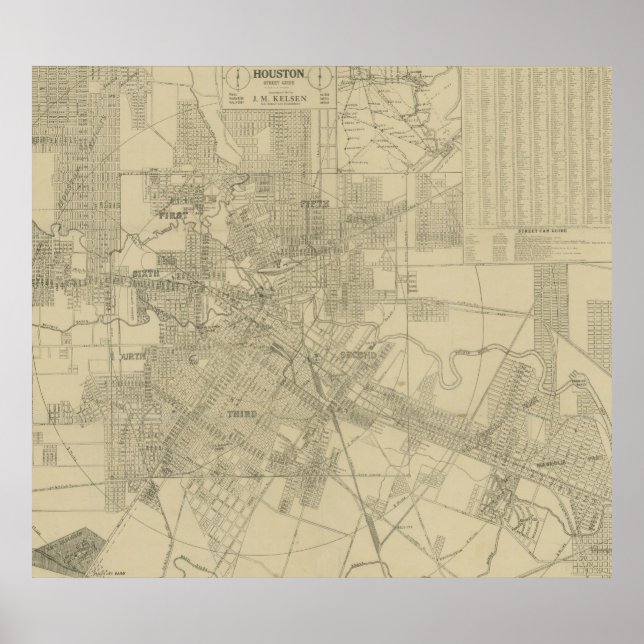 Póster Mapa de época del centro de Houston (1913) (Frente)