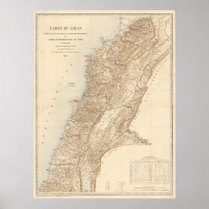 Póster Mapa de época del Líbano (1862)