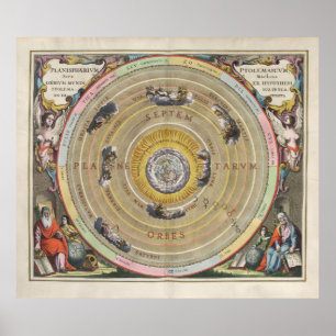 Póster Mapa de época Ptolemy planisphere - órbitas celest