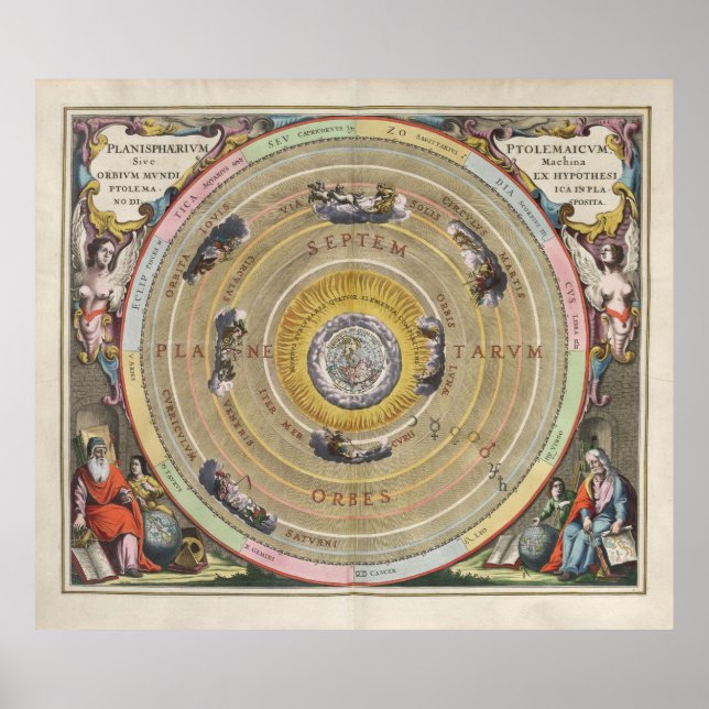 Póster Mapa de época Ptolemy planisphere - órbitas celest (Frente)