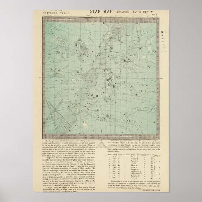 Póster Mapa de estrella (Frente)