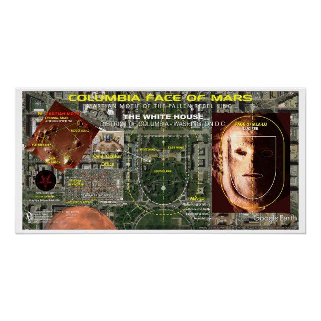 Póster Mapa de estrellas de Columbia (Anverso)