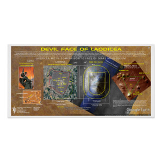 Póster Mapa de estrellas de Laodicea Orion